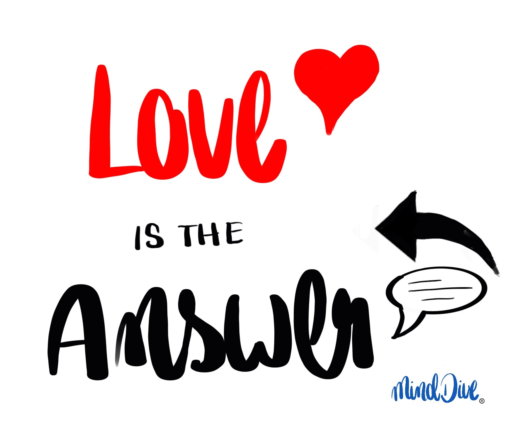 💫Wie würde sich dein Leben verändern, wenn du alles mit LIEBE ❤️ und FREUDE 😊angehen würdest? Love is the Answer